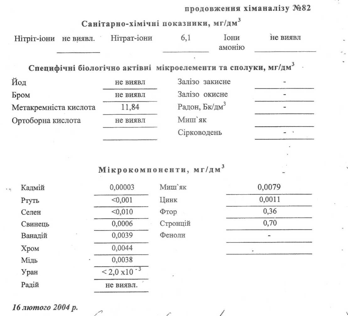 mineral water ukraine